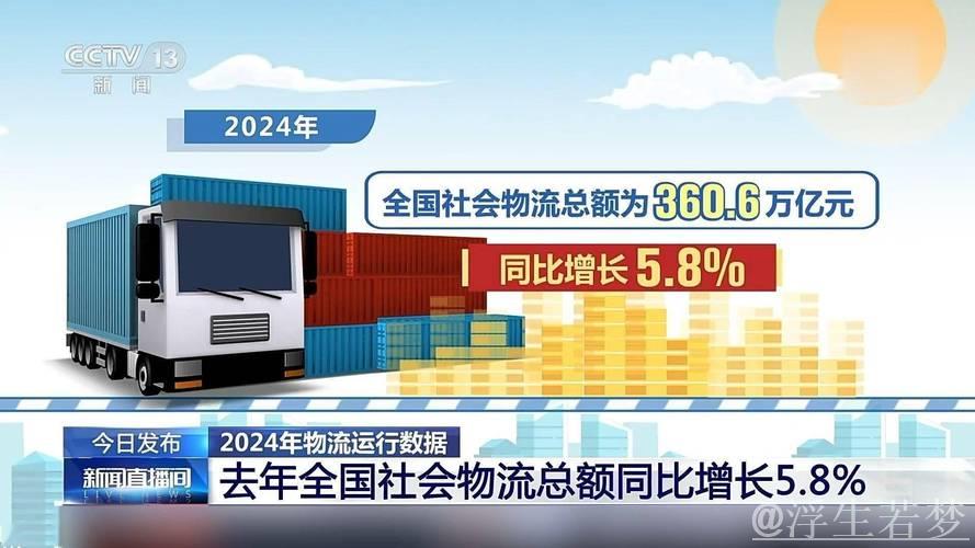 我国物流行业规模稳步增长