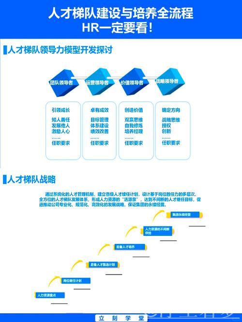 德州市打造人才选拔多维体系