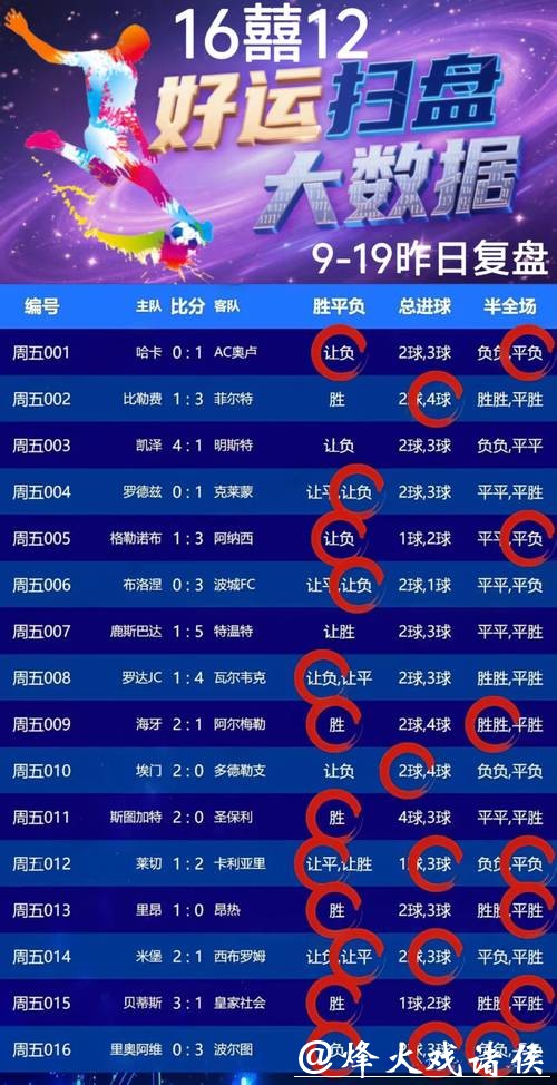 世界杯竞猜平台法律合规性分析 世界杯竞猜平台法律合规性分析