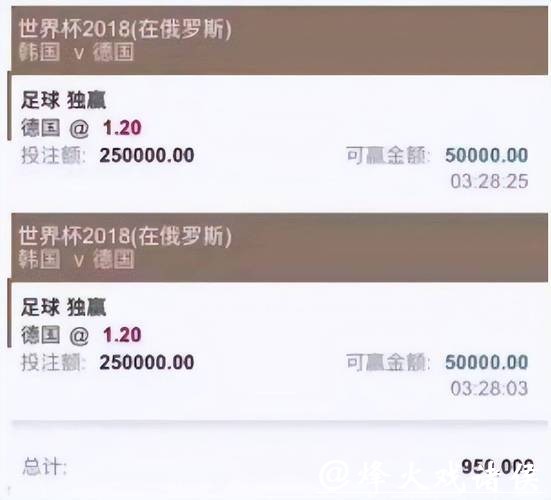 世界杯投注平台用户评价:热门平台对比 世界杯投注平台用户评价:热门平台对比