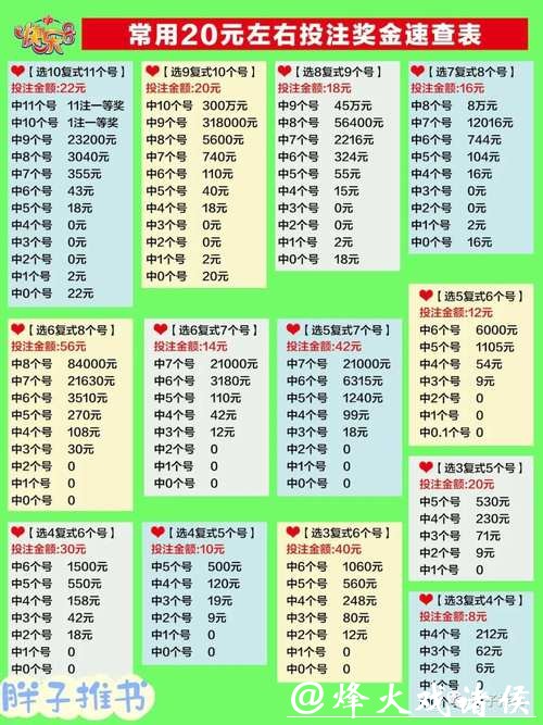 世界杯滚球推荐:高胜率投注组合详解 世界杯滚球推荐:高胜率投注组合详解