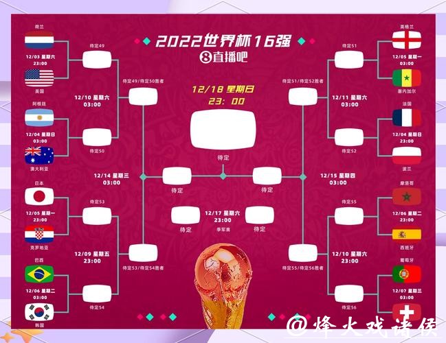 世界杯外围竞猜收益分析：赚钱与娱乐共存模式