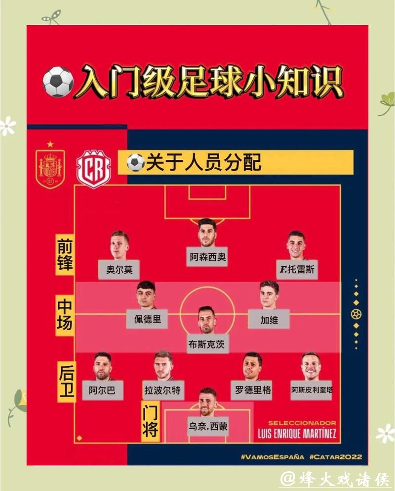 世界杯外围竞猜攻略：轻松上手的技巧分享