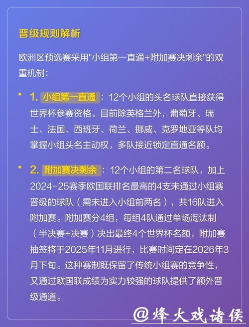 2026世界杯下注玩法解析与投注技巧